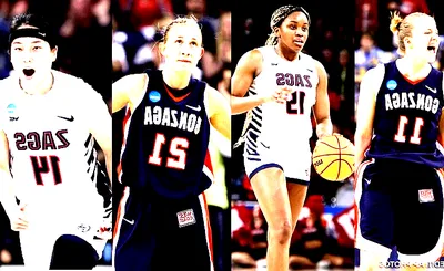 Gonzaga Bulldogs Women's Basketball